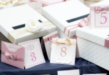 Jak napisać zaproszenie dla Ojca Chrzestnego?